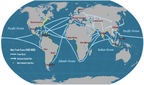 International Route Information .